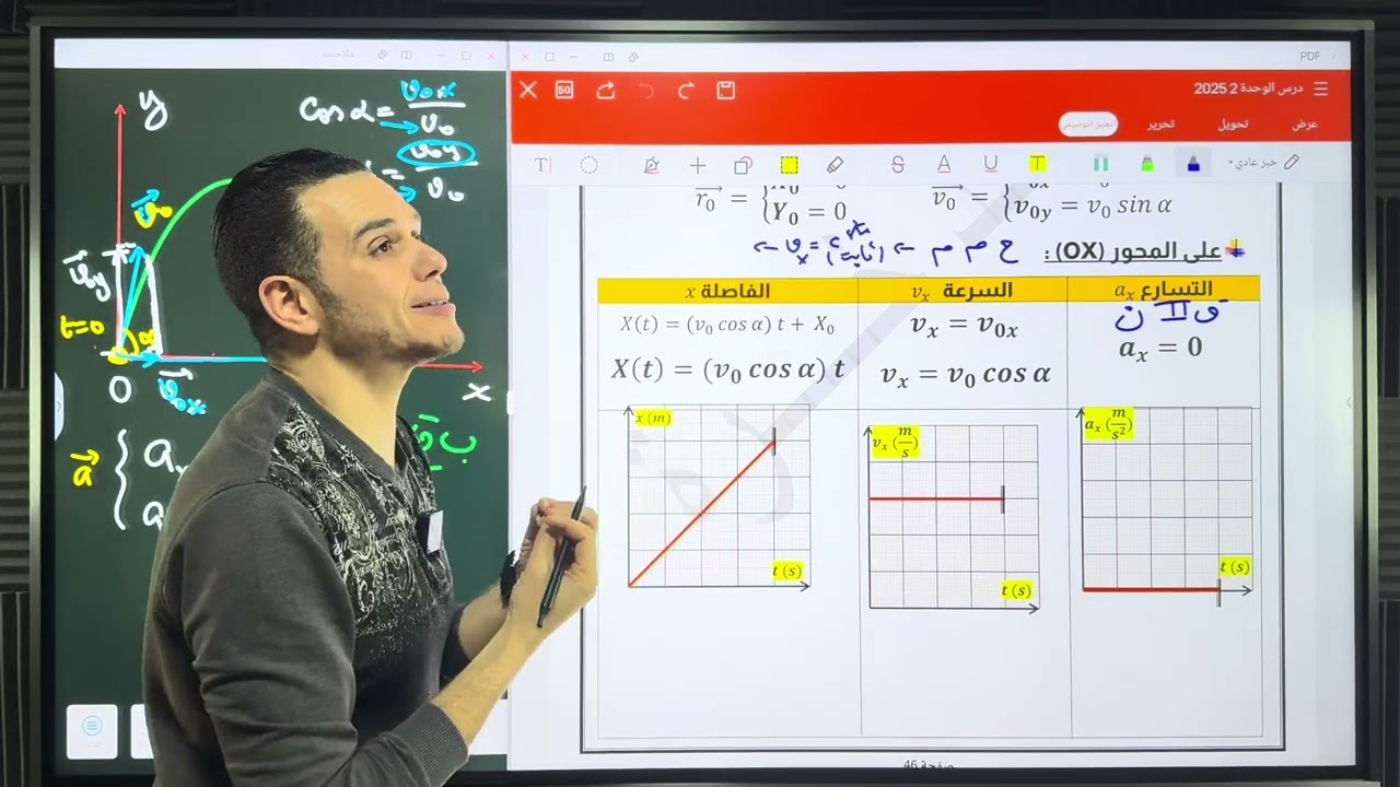 المعادلات الزمنية للسرعة و الحركة // قذيفة // بكالوريا