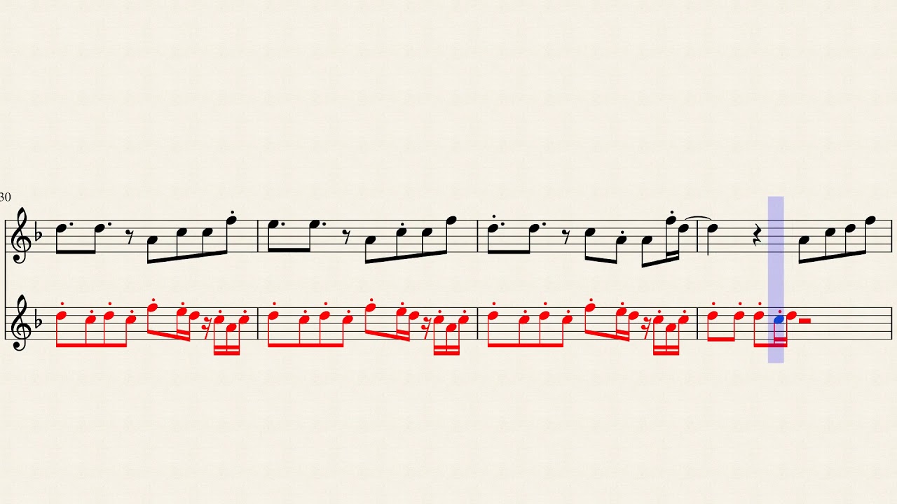 Cheri Cheri Lady - Flutes by Modern TalkingArr. Cantianimus