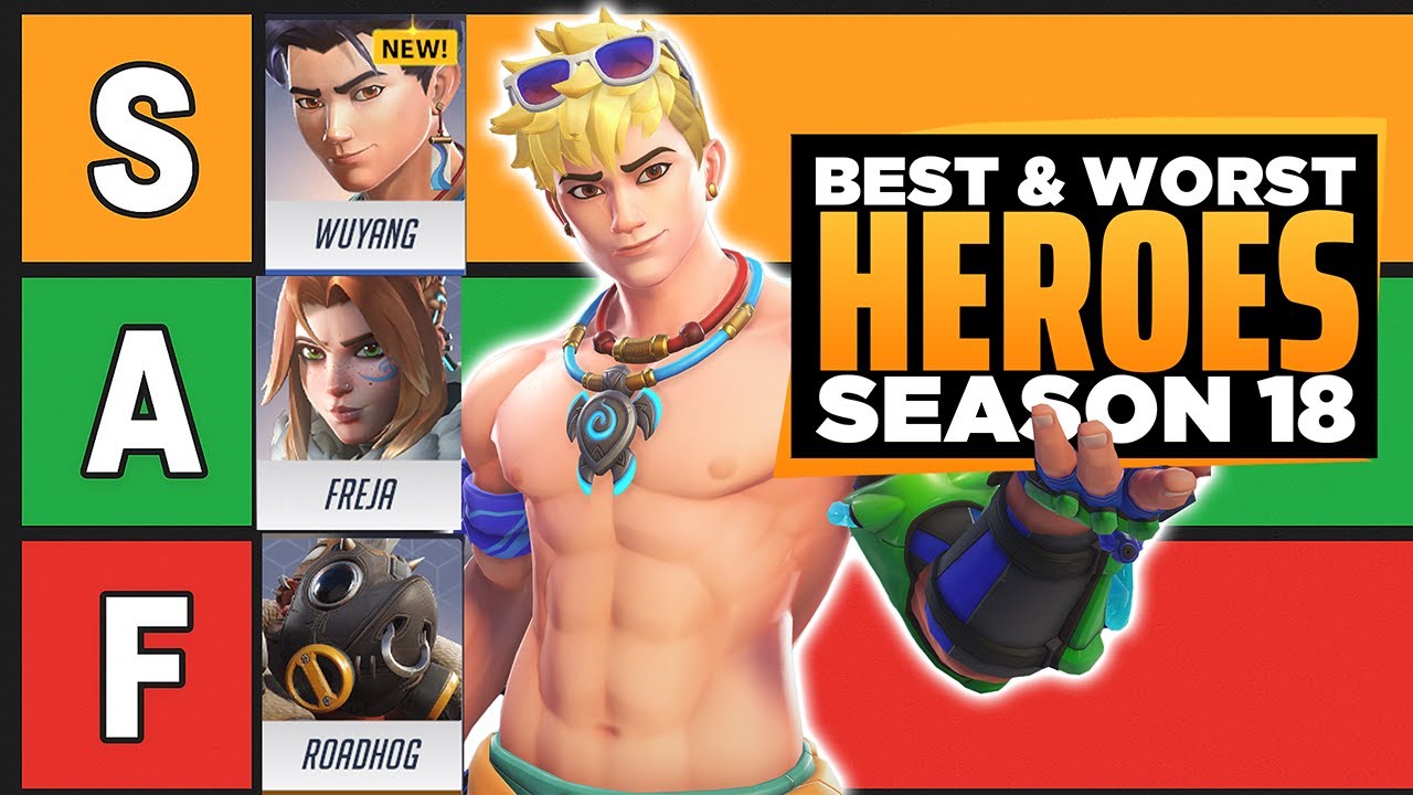 The New S18 META Explained! - Best & Worst Heroes!