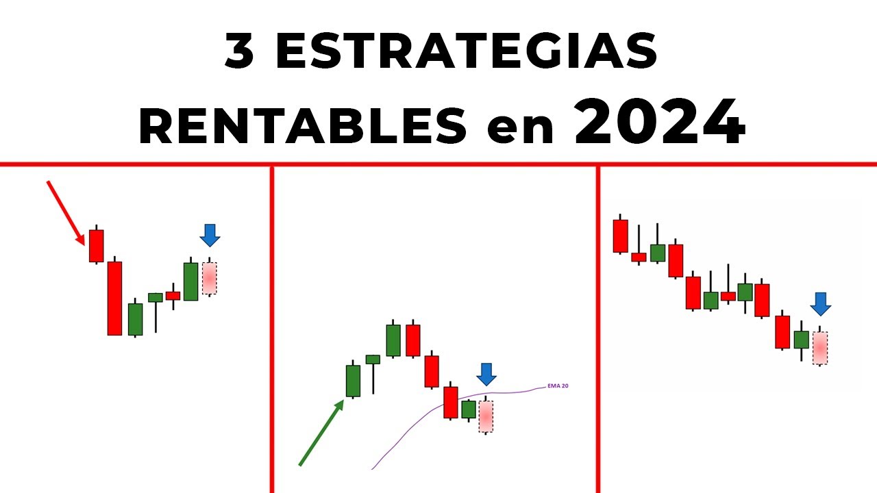 3 Simple Strategies to Be Profitable in 2024 - With Price Action