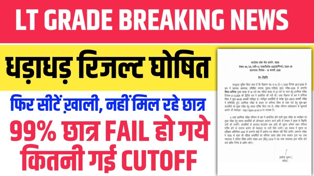 LT GRADE 04 विषयों का PRE RESULT घोषित । 99% छात्र फेल । रिजल्ट देख कर मचा बवाल