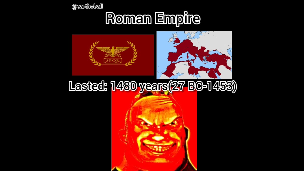 Longest lasting empires in history | mr incredible becoming uncanny new version