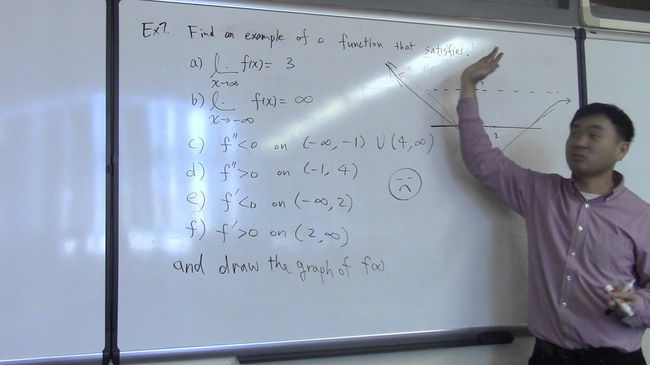 Find an example function that satisfies given properties.