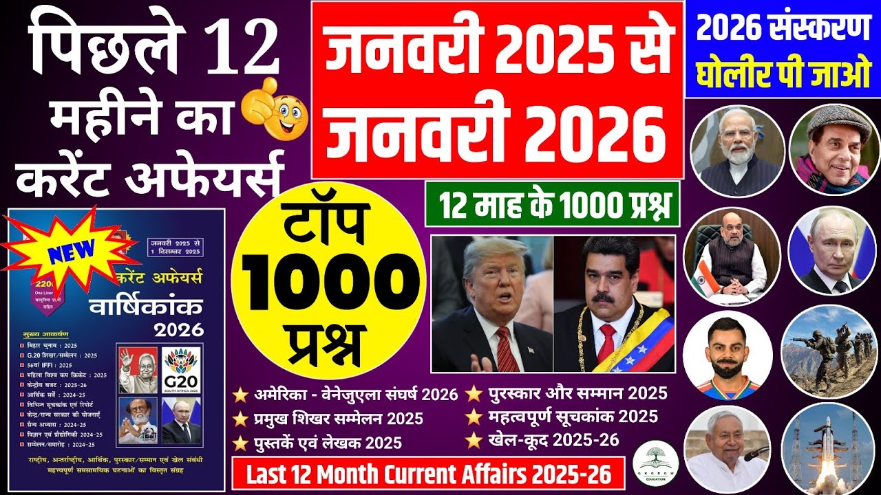 Last 12 Month Current Affairs 2025-26 | January 2025 to January 2026 Current Affairs | TOP 1000 GK