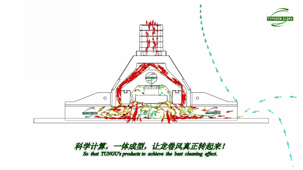 Taifun clean | Taifun cleaning system | Hyper Clean | Taifun ionizer