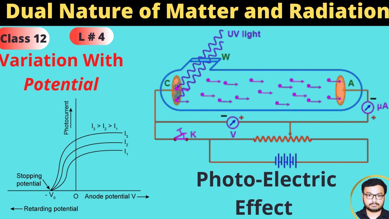 effect of potential on photoelectric current | dual nature of matter and radiation class 12 | ncert