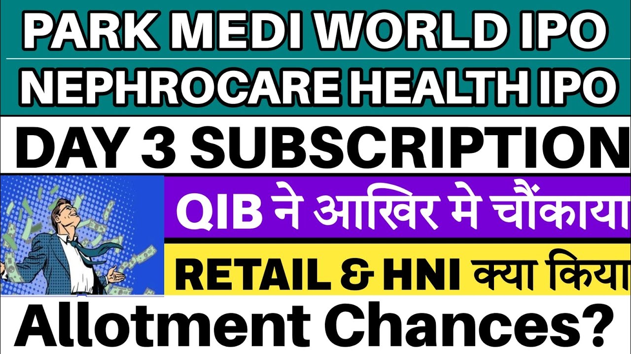 Nephrocare Health IPO Subscription Status | Park MediWorld IPO Subscription Status | IPO Allotment
