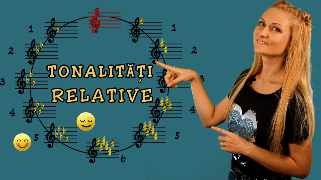 Tonalități relative - Educație muzicală, Lecții pian, Teorie muzicală