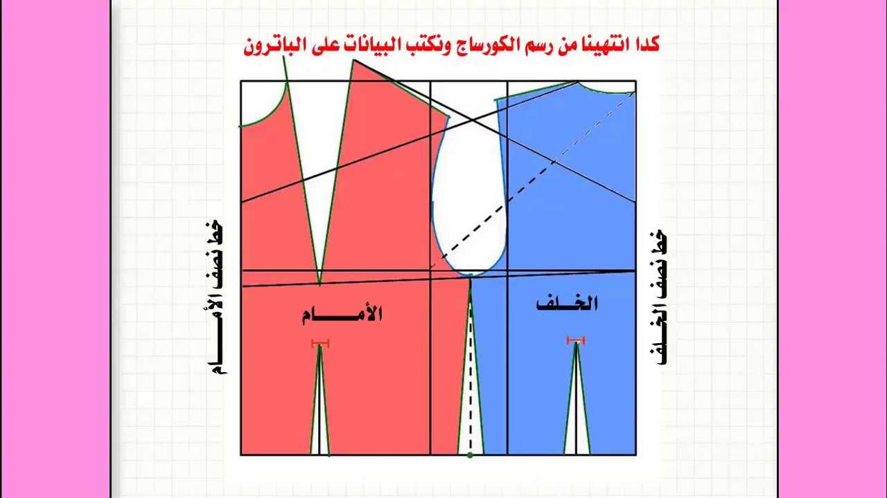 خطوات رسم الباترون الأساسى للكورساج