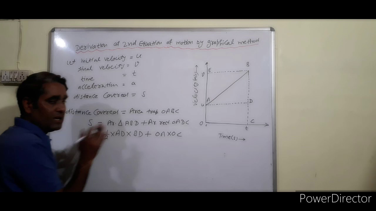 2nd Equation of motion Graphical Method IX ( Motion) : by Paramjit sir