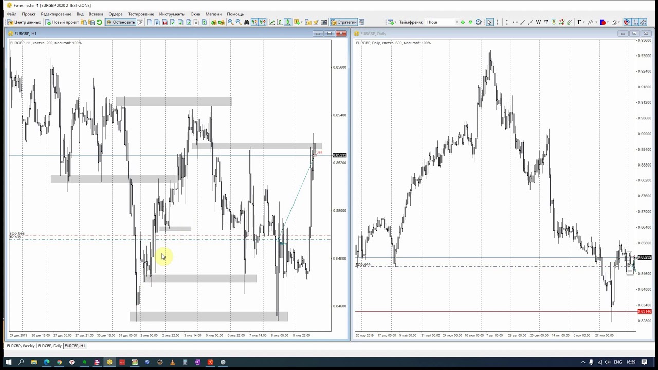 ForexTester EURGBP H1-d1 2020 TEST-ZONE ЯНВ