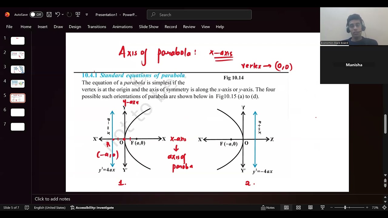 Parabola