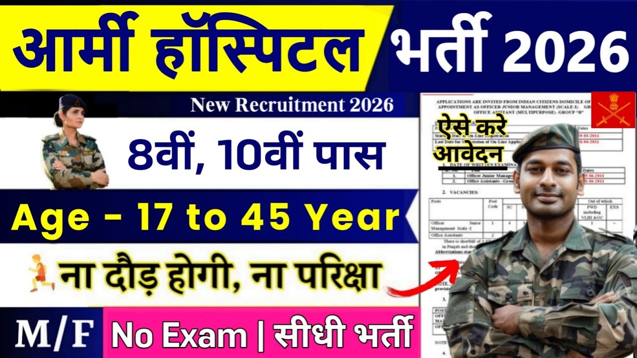 Army Hospital Vacancy 2026 | Army Hospital Recruitment 2026 | 10th Pass | Army Hospital Bharti 2026