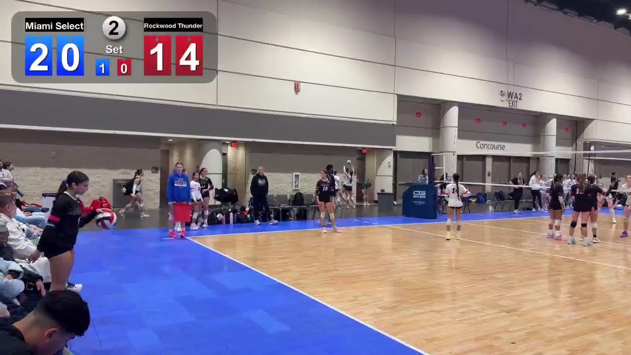 02/28/26 Sunshine Classic D2G1 Miami Select Vs Rockwood Thunder 14 White