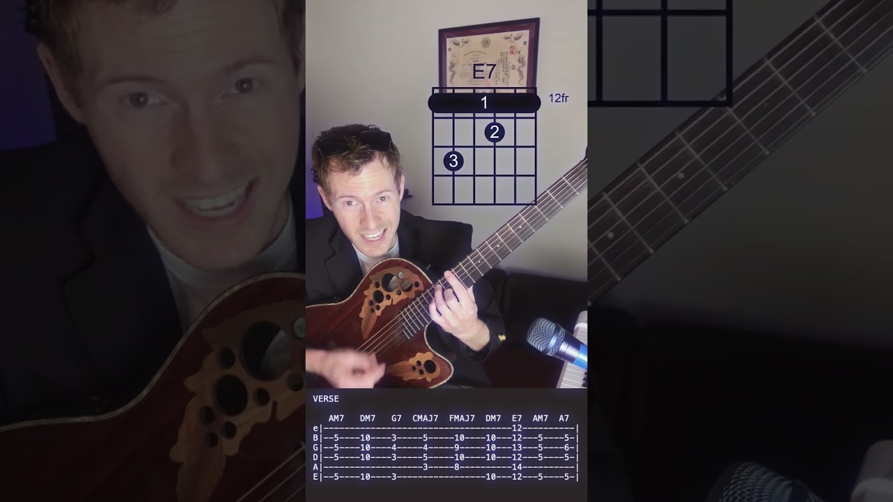 How To Play 