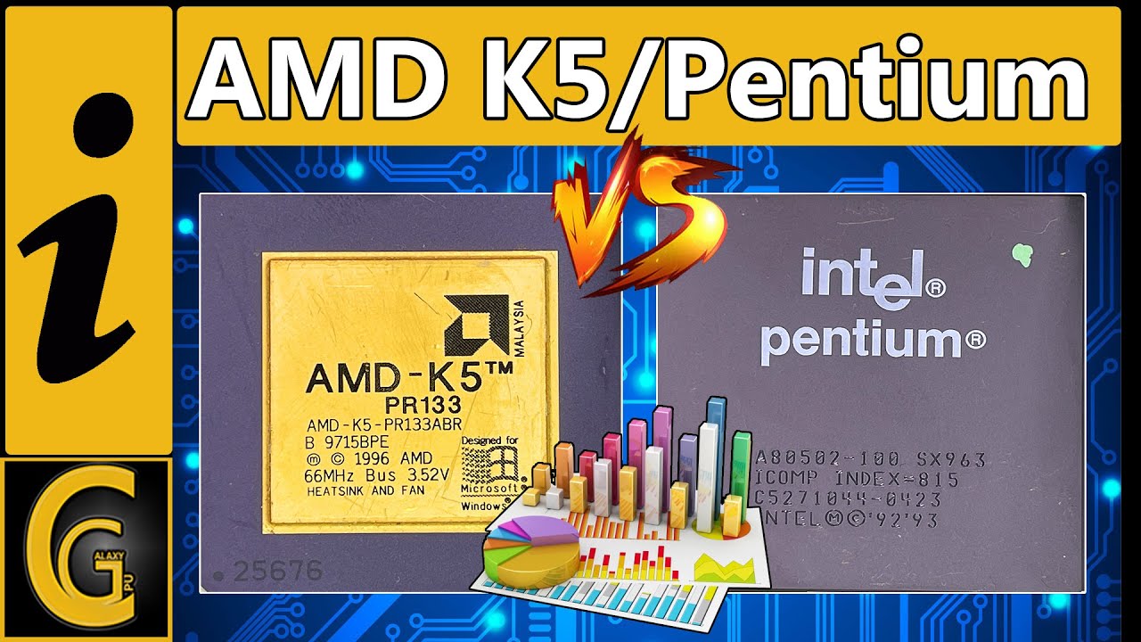 Сравнение производительности AMD K5 PR133 и Intel Pentium 100/133