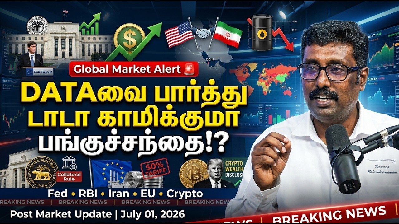 Fed Speech Shakes Markets | RBI Big Rule, US-Iran Talks & Trump Crypto | Market Update
