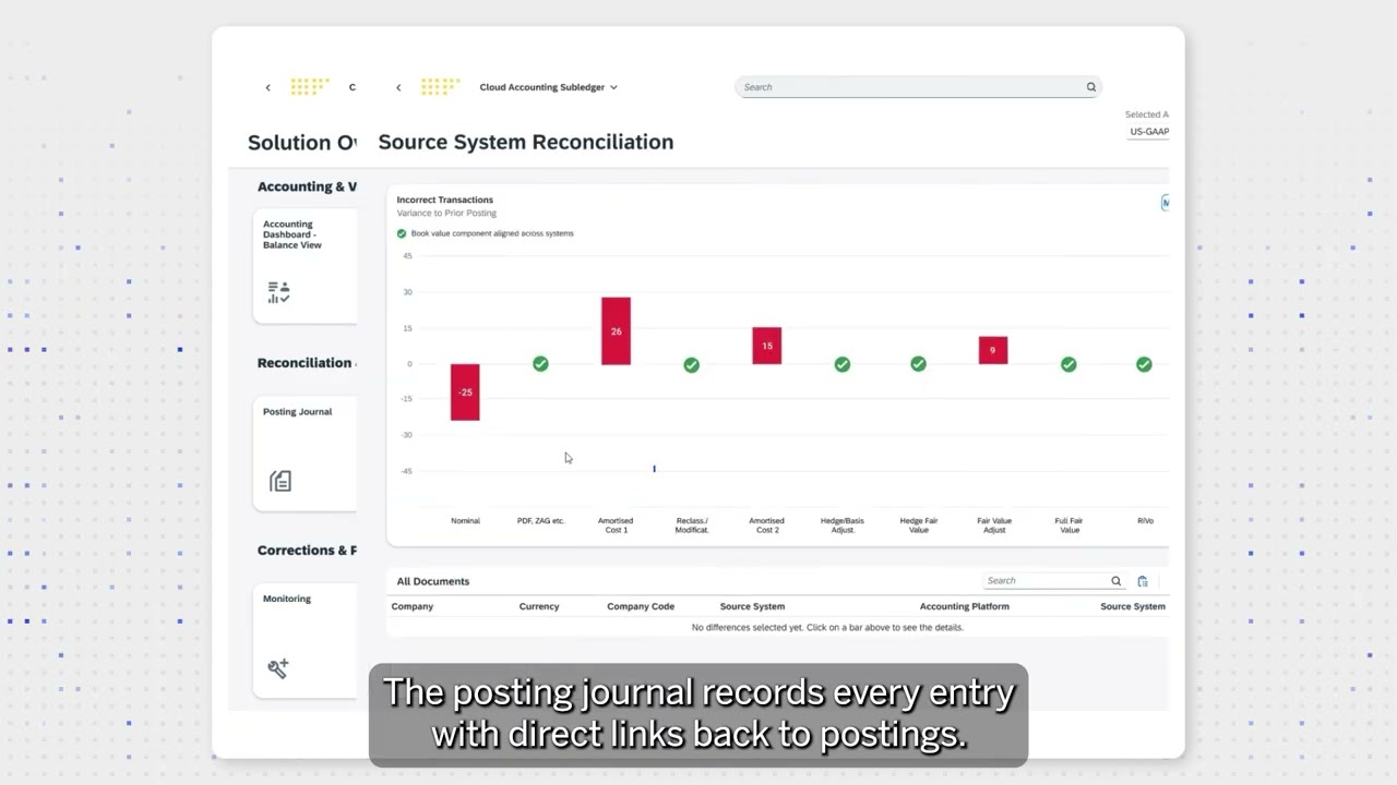 SAP Fioneer | CAS Demo