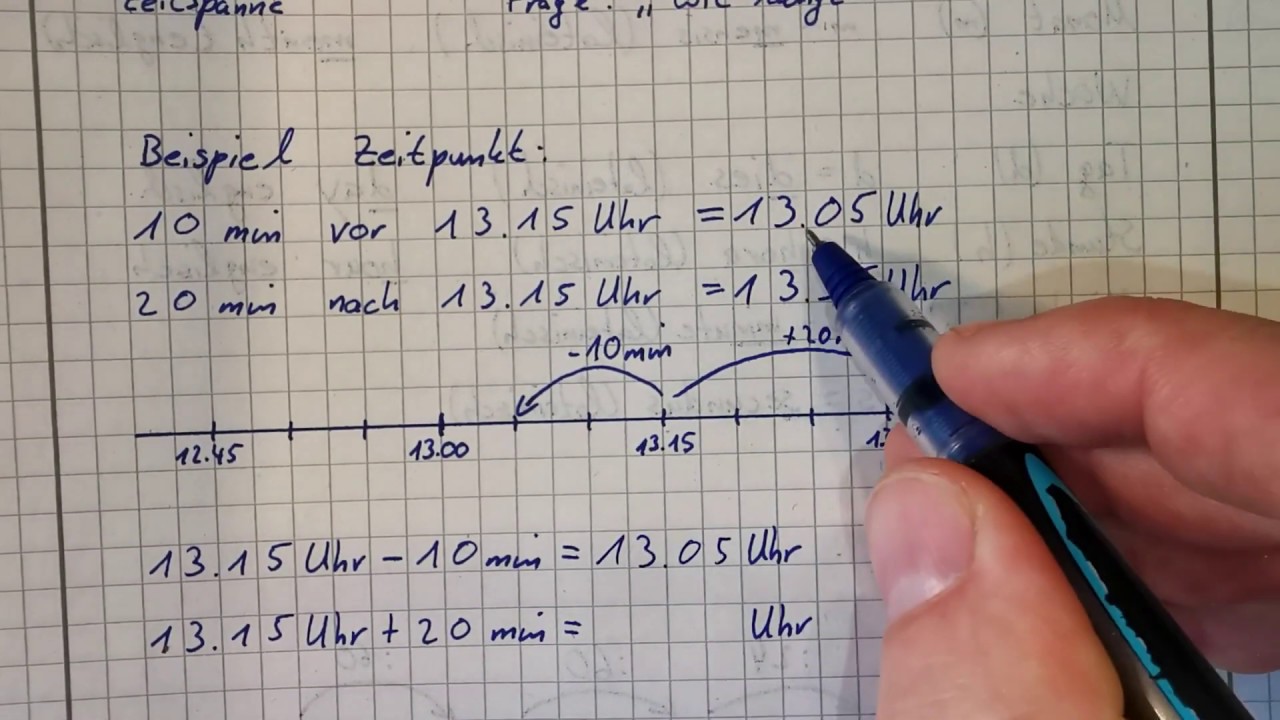 Zeitpunkt Zeitspanne