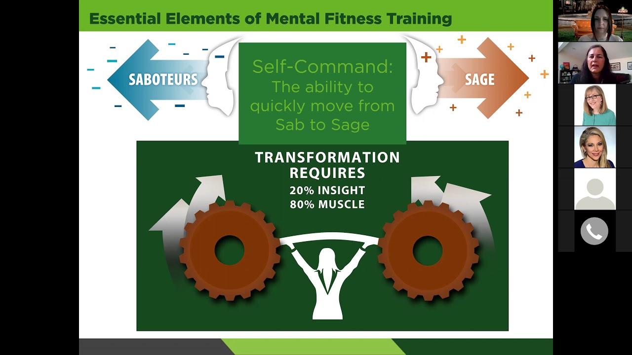 Mental Fitness and Leadership
