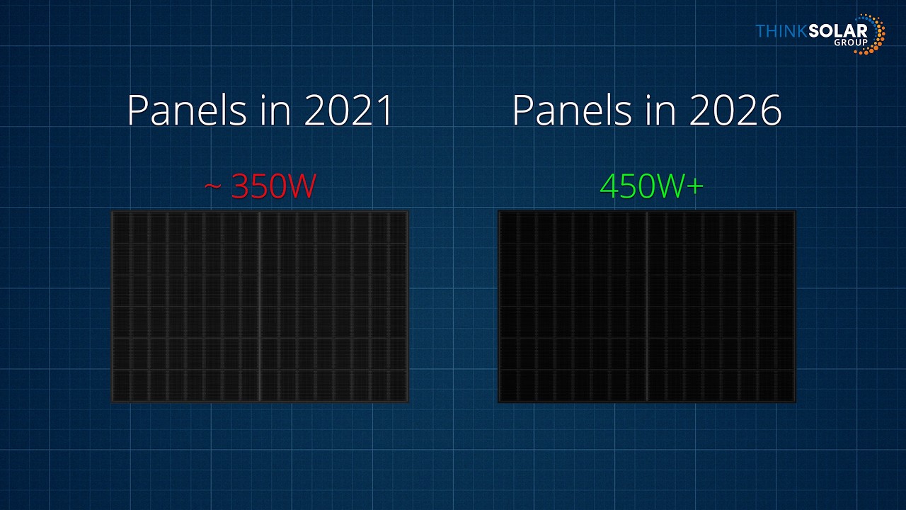New Zealand Solar in 2026 | What You Need to Know