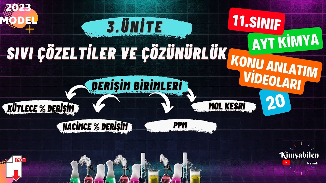 DERİŞİM BİRİMLERİ KONU ANLATIMI VE SORU ÇÖZÜMÜ - 11.SINIF KİMYA - AYT KİMYA