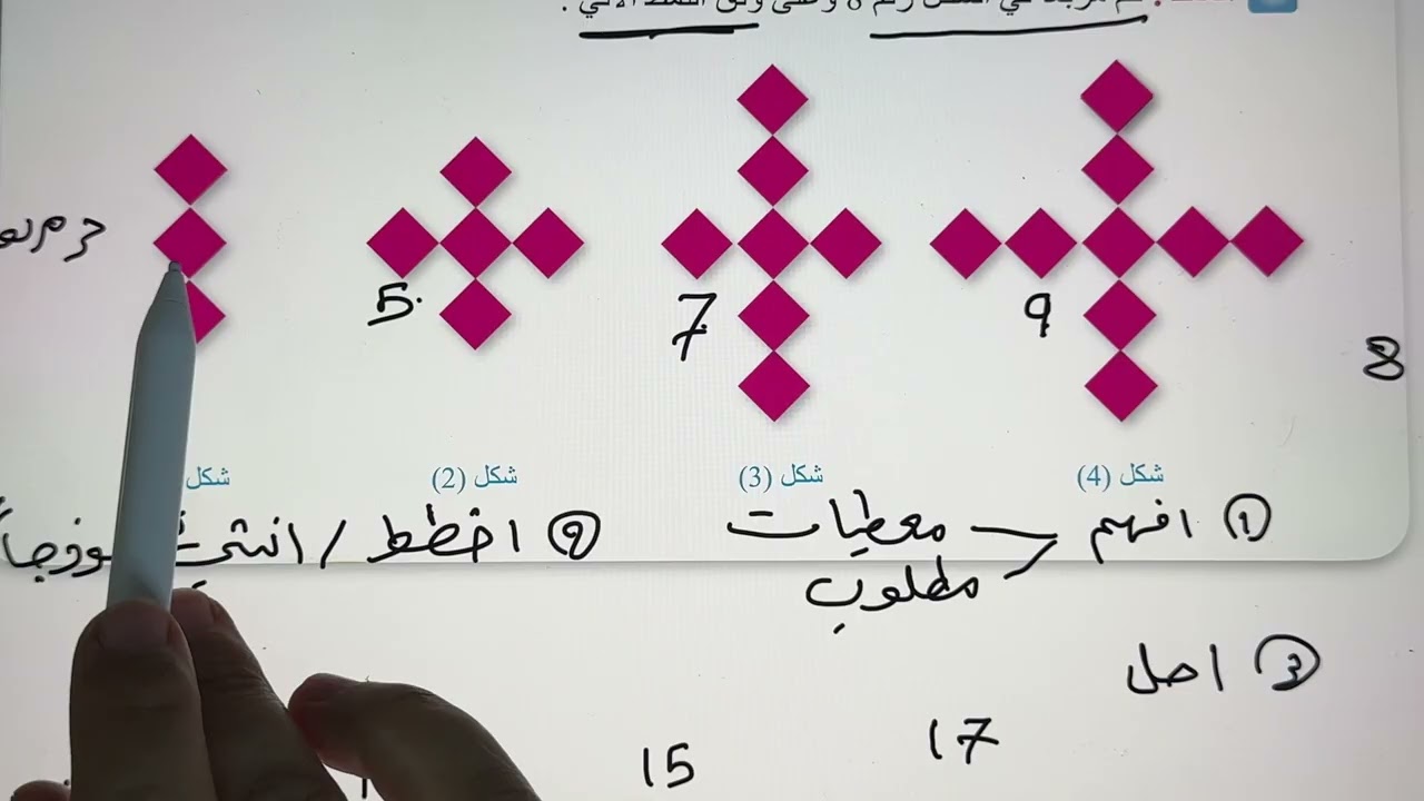 المسائل الفصل الخامس صفحه  127 رياضيات الاول المتوسط