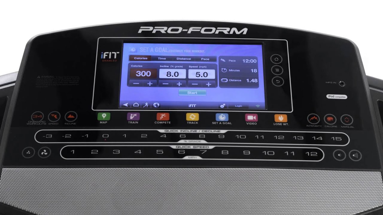 Proform 1495 Treadmill Review and Overview