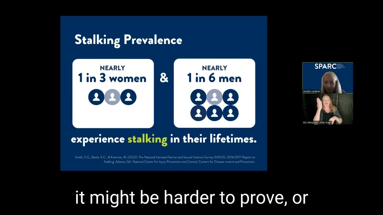 Stalking and Intimate Partner Violence (10/2023)