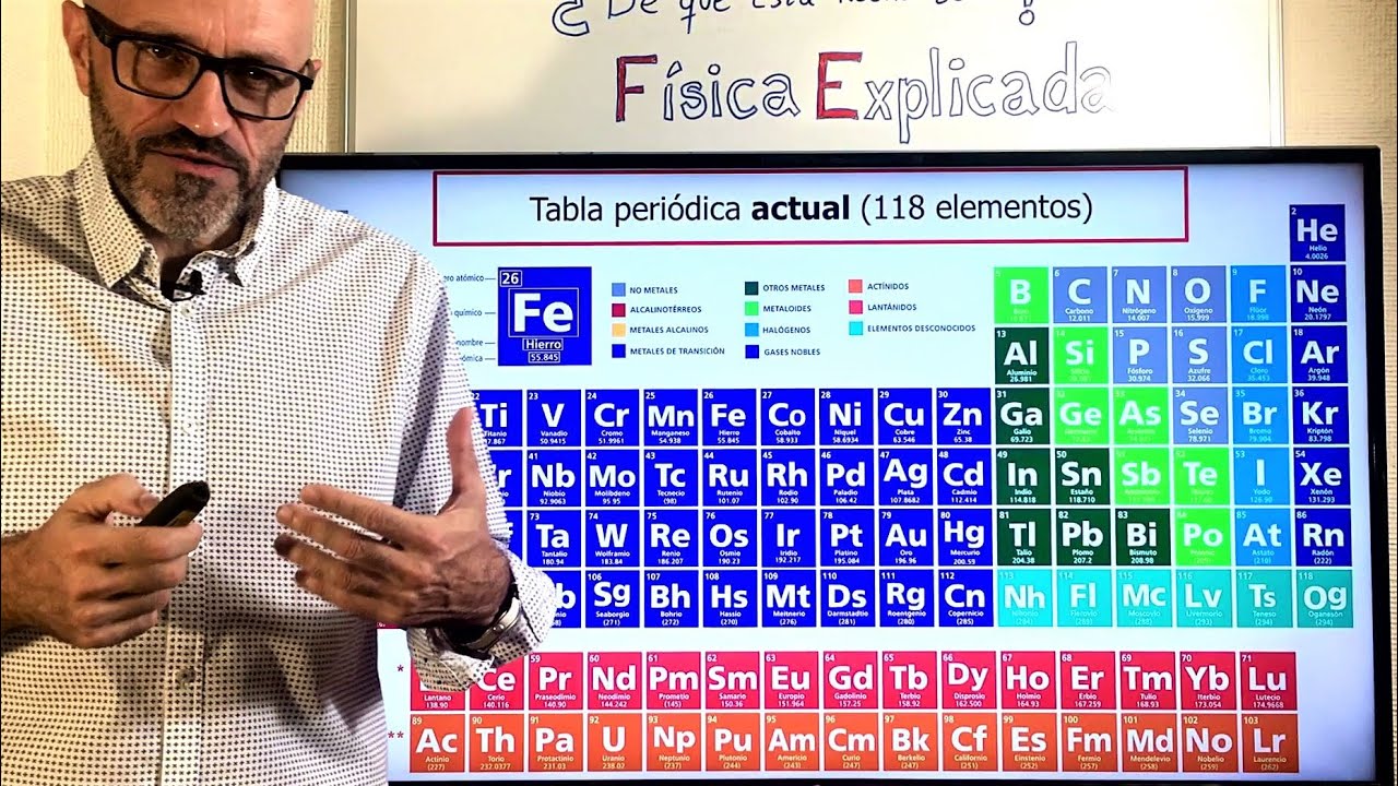¿De qué está hecho todo? La Tabla Periódica de los Elementos: desde Mendeleiev hasta el Oganesón.