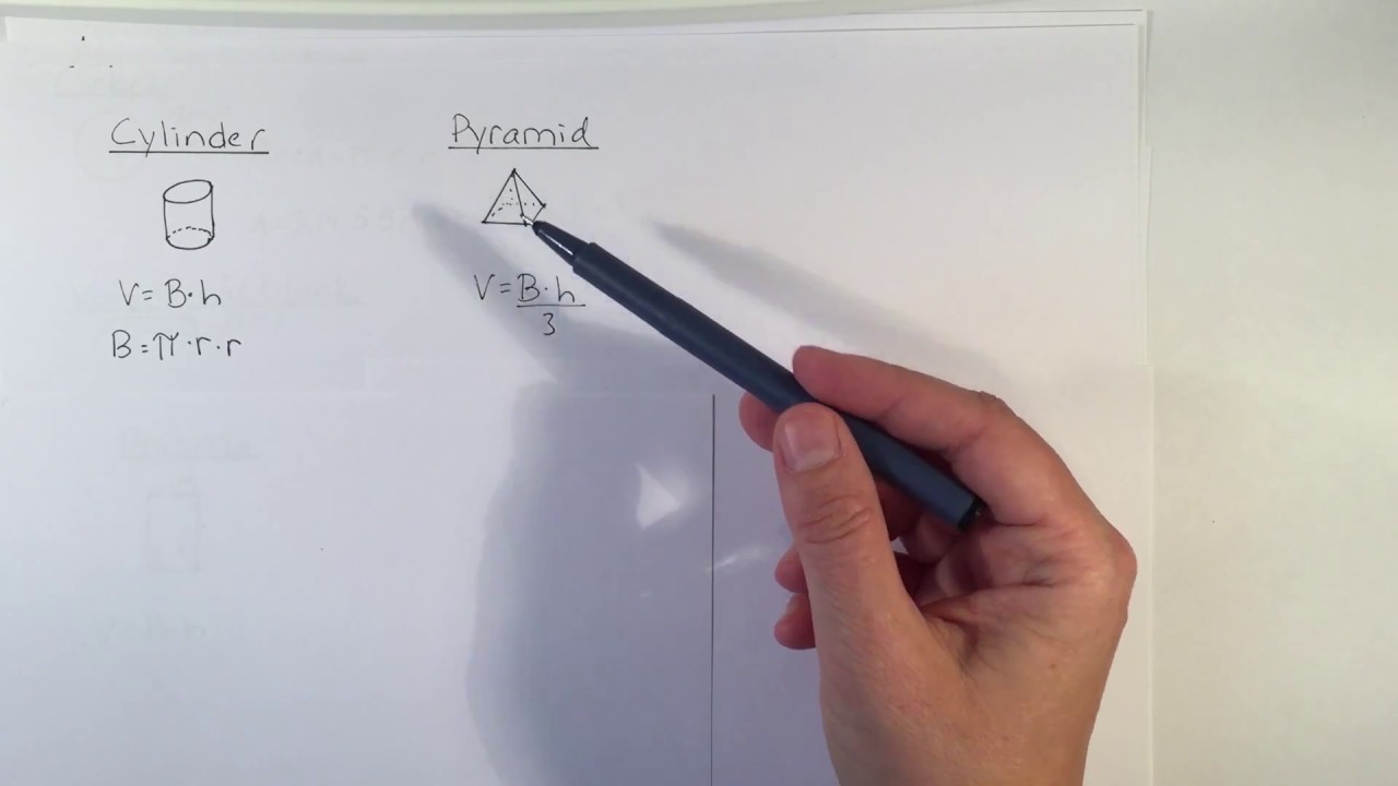 NP åk 9: Geometri - Area och volym