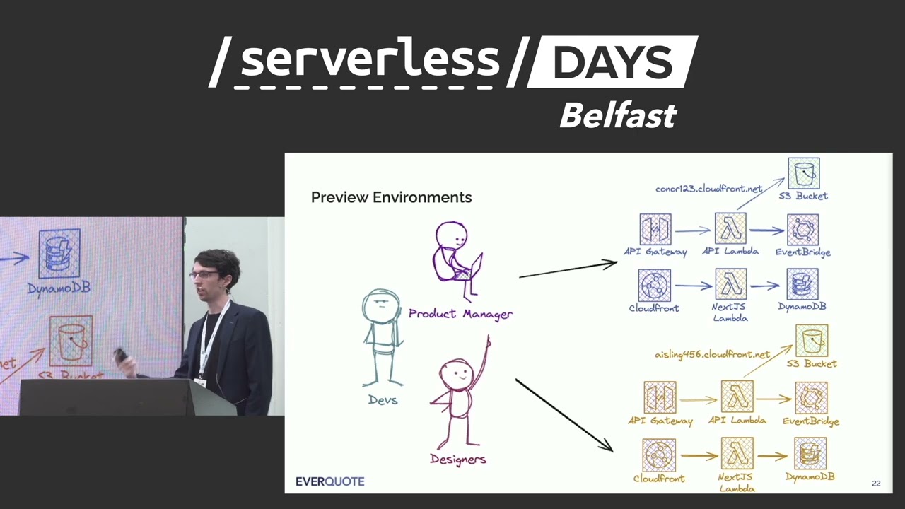 Conor Teer – Changing the full stack game with Serverless