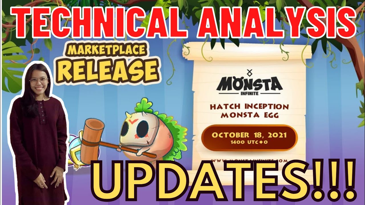Monsta Infinite -  $MONI Technical Analysis and More Exciting Updates