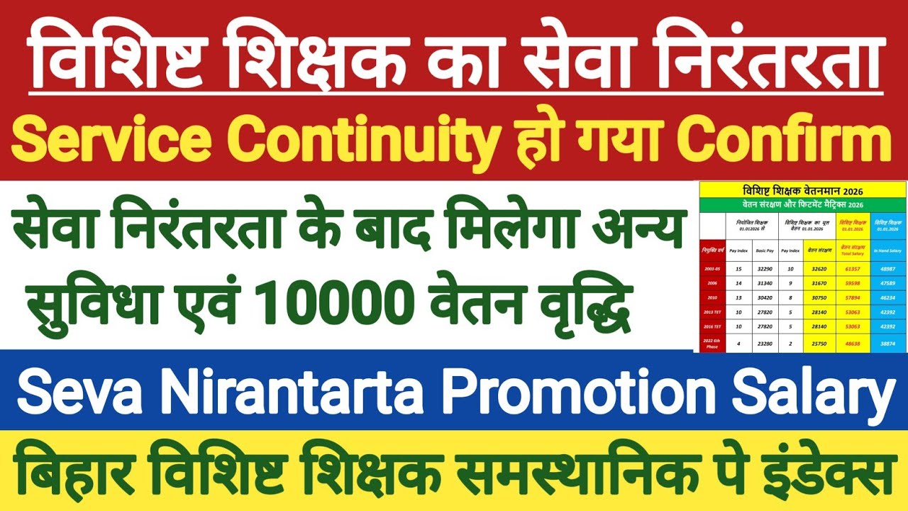 विशिष्ट शिक्षक सेवा निरंतरता और प्रोन्नति चार्ट जारी । vishisht shikshak seva nirantarta latest news