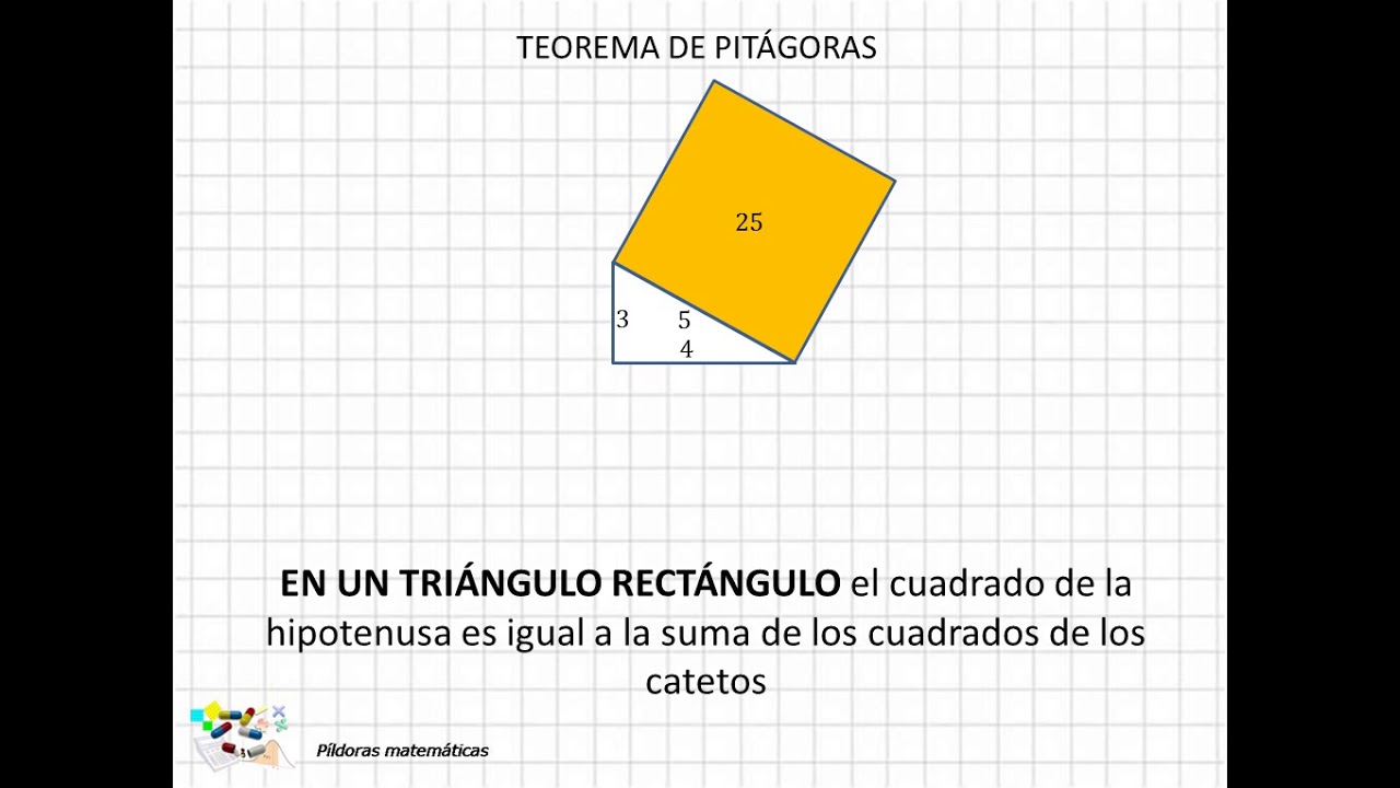 06 Teorema de Pitágoras