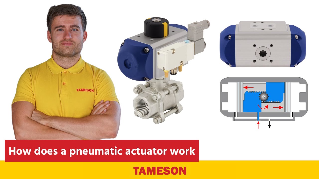 How does a pneumatic actuator work - Tameson