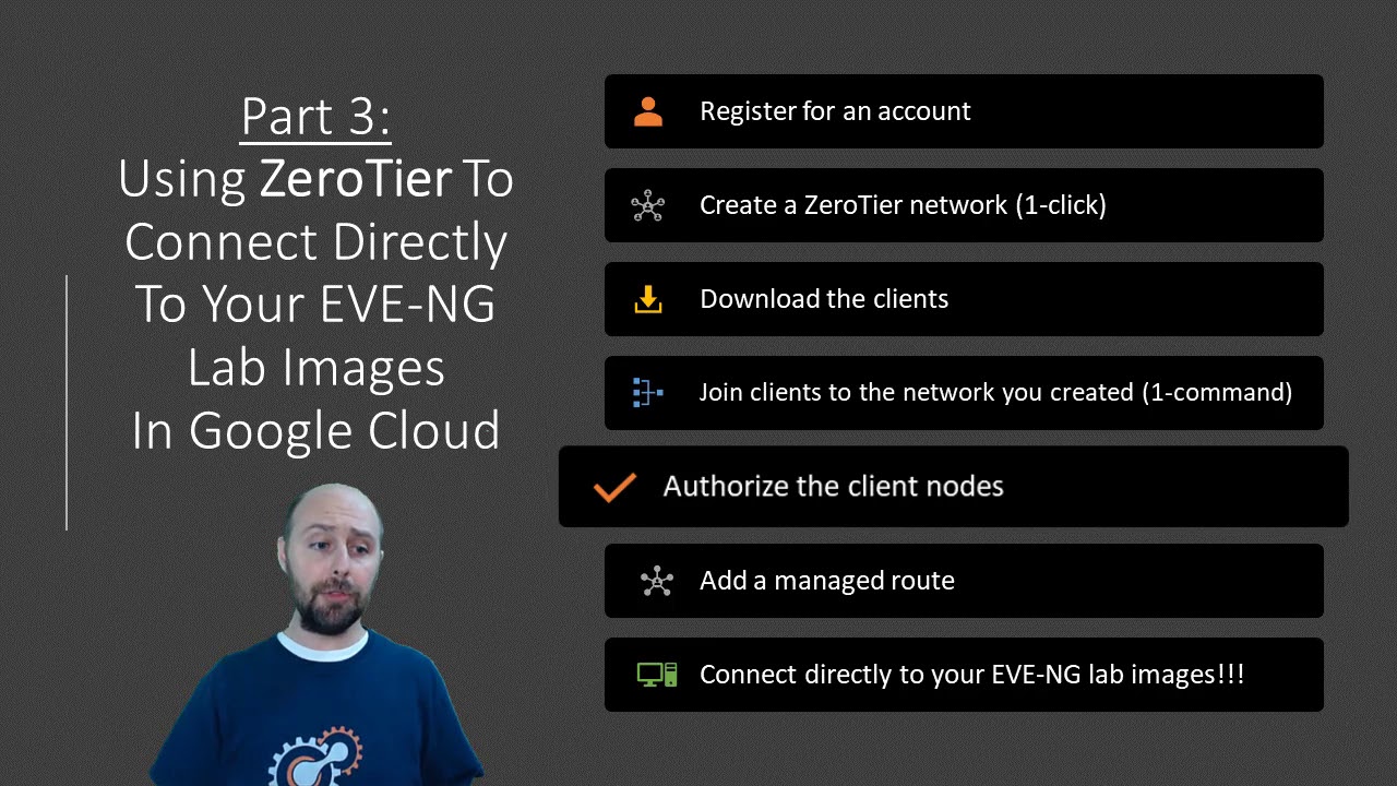 Part #3: Use ZeroTier and Connect Directly to Your EVE-NG Labs and Images