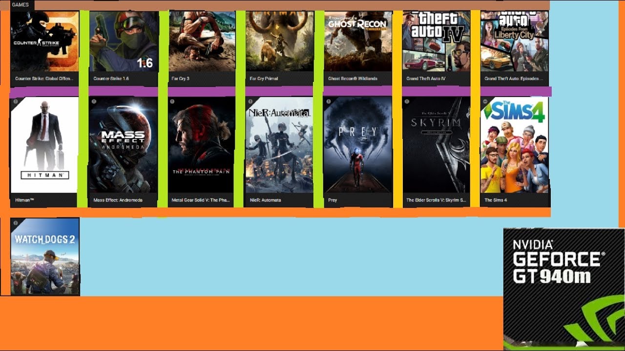 940MX 940M Gaming | 22 Games 22 Min | Nier Andromeda Wildlands and more