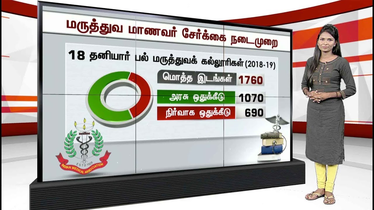 மருத்துவ படிப்புகளுக்கான கலந்தாய்வு நடைமுறை? எத்தனை கல்லூரிகளில் எத்தனை இடங்கள்? | MBBS | Councling