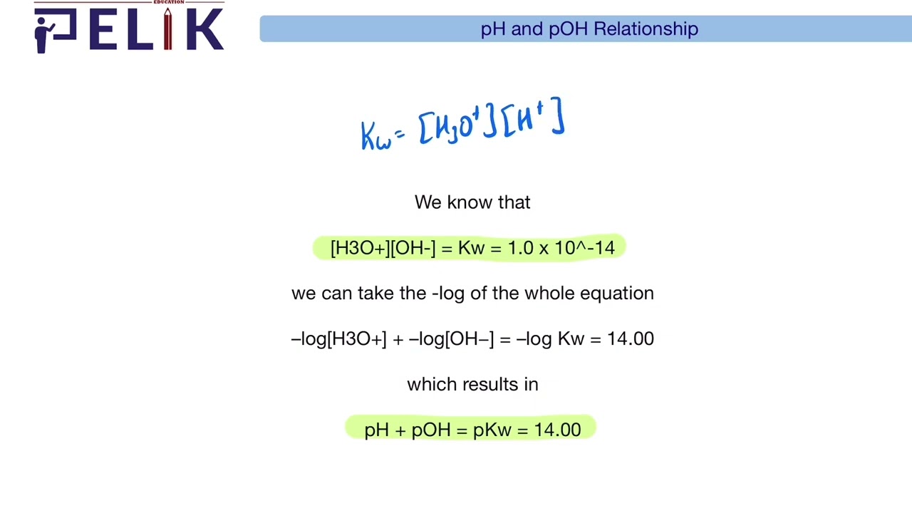 Bilgi Üniversitesi - CHEM 101 - Chemistry for Scientists and Engineers - Midterm II