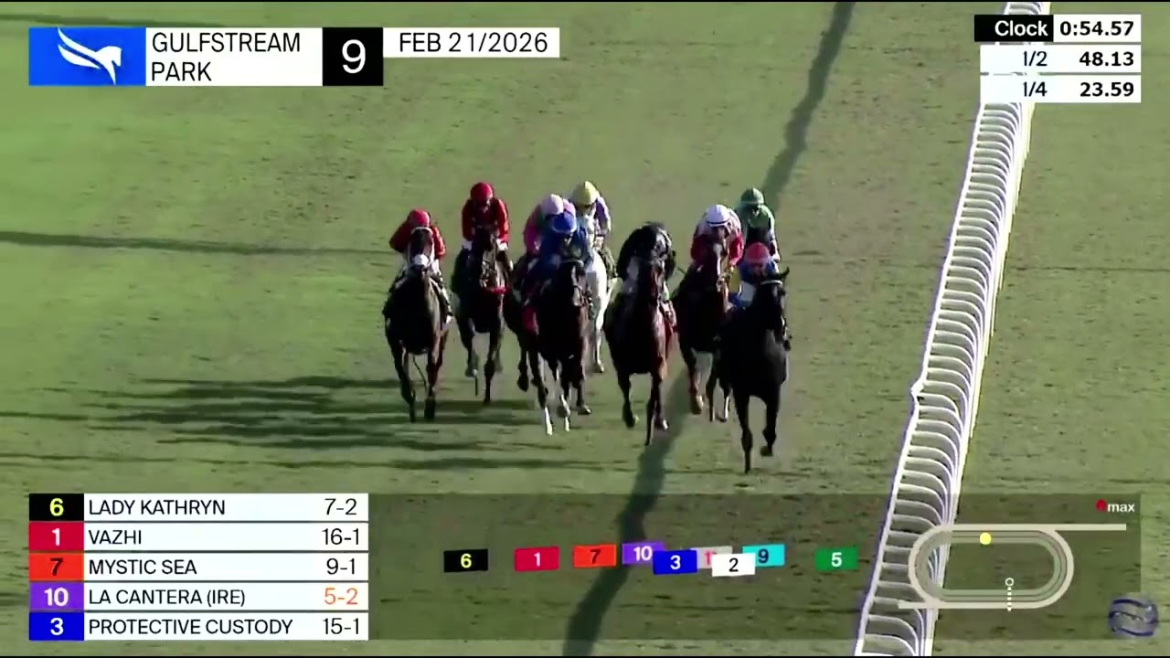 9na Carrera de Gulfstream Park | Sabado 21 de Febrero de 2026