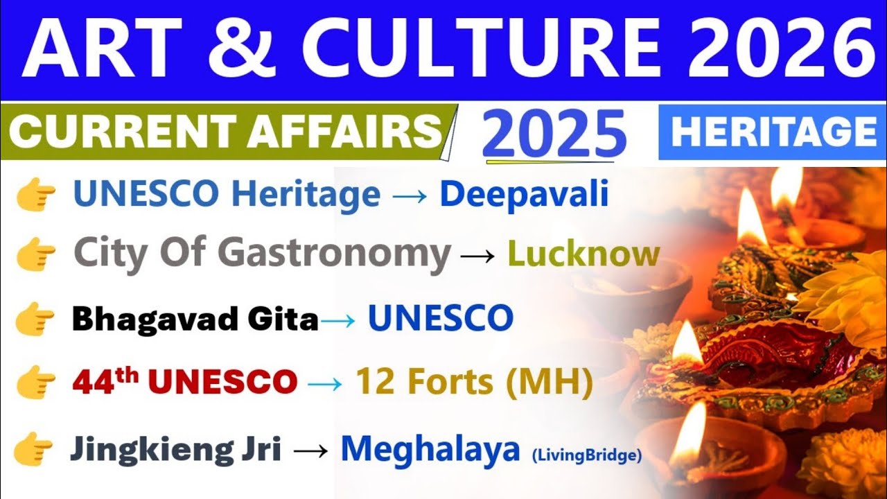 ART & CULTURE 2026 CURRENT AFFAIRS | CURRENT AFFAIRS 2025 | RRB GROUP D CURRENT AFFAIRS 2026 |