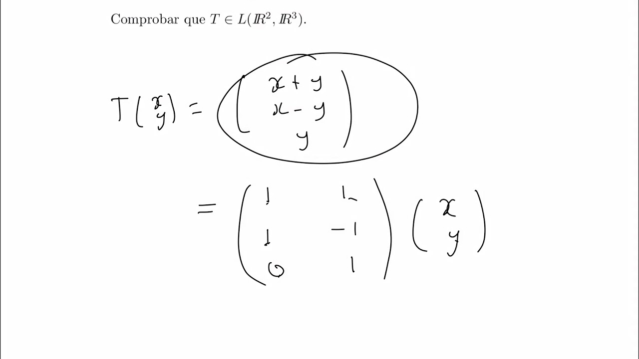 Álgebra lineal. Transformaciones lineales y matriz de una transformación.