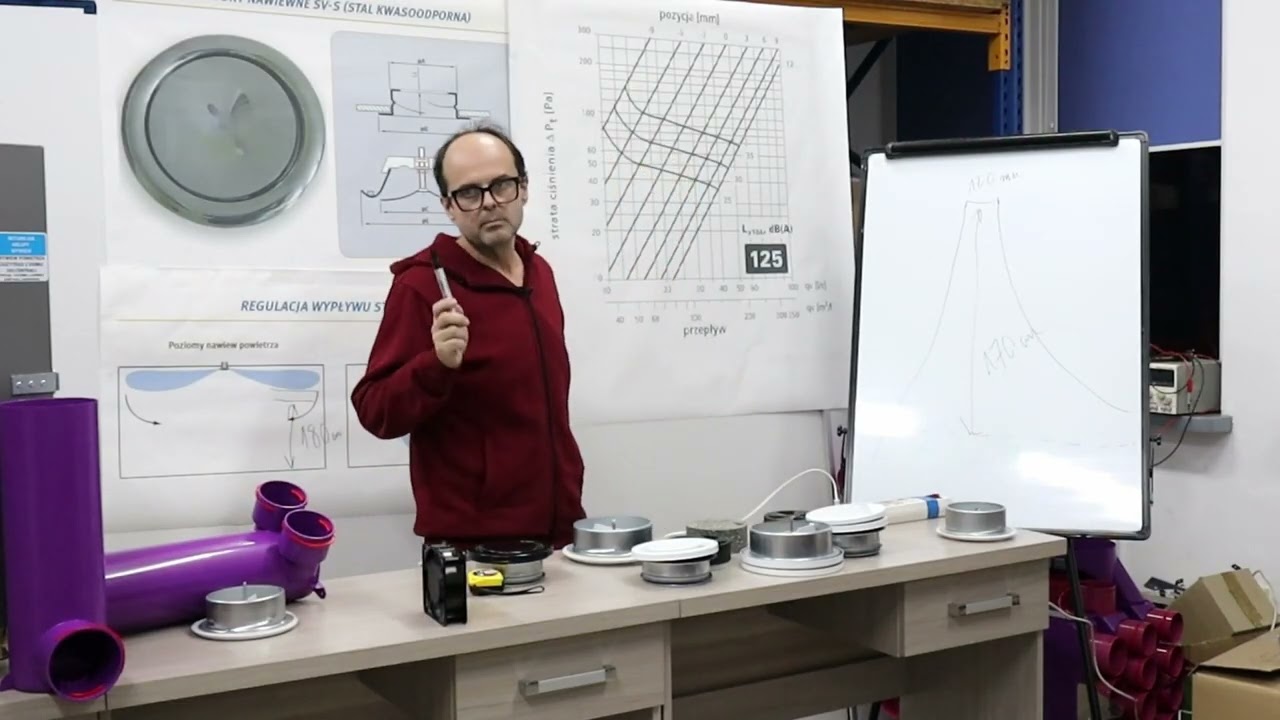 ‼️ Flujo de aire y control de ruido &ndash; Reguladores, silenciadores y consejos (Parte 2)