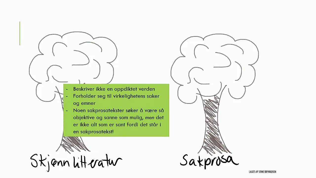 Sjangerlære