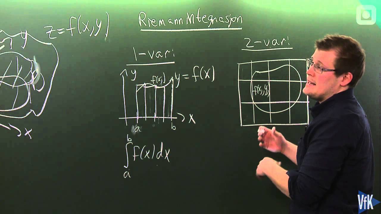 6: Intro til Multippel integrasjon