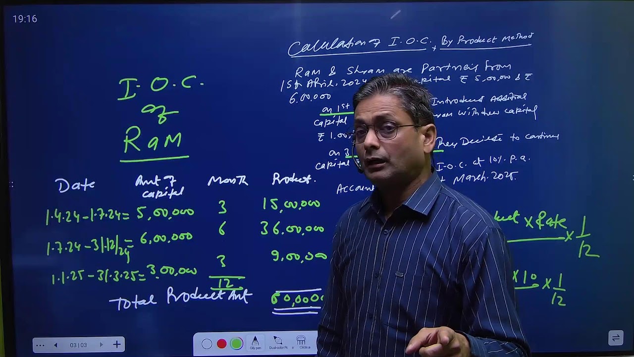 REVISION  CLASS OF ACCOUNT FOR CLASS 12TH