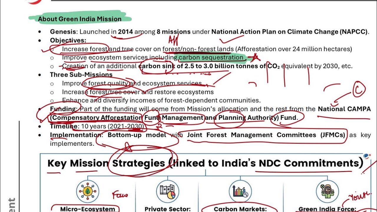 GREEN INDIA MISSION | PT 365 | PART 15 