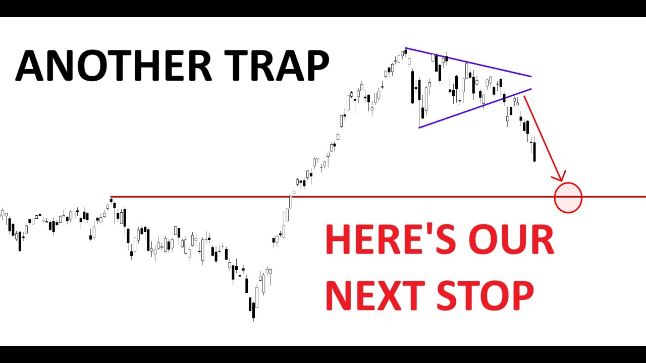 Technical Analysis of Stocks: SPY / QQQ / NVDA / TSLA / AMD / PLTR / MU / NOW