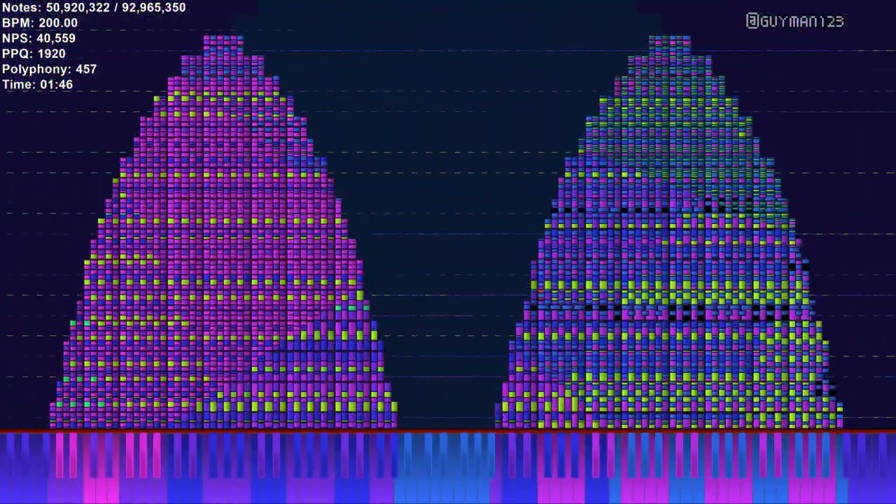 [Black MIDI] SRBAOFMI 2025 | 92.96 Million Notes